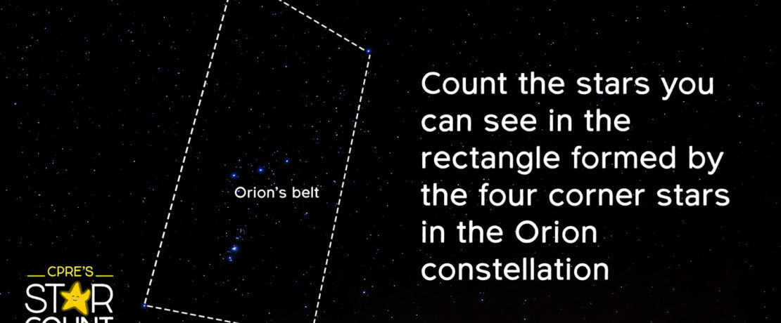 Image of Orion the Hunter constellation in the sky, with instructions on how to count the stars within Orion's four corner stars